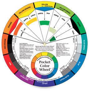 Pocket Color Wheel